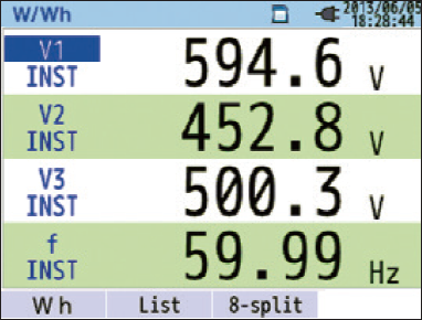 CW500 Zoom Display