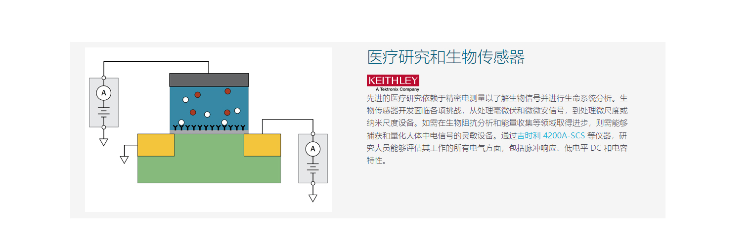 醫(yī)療器械和系統(tǒng)解決方案