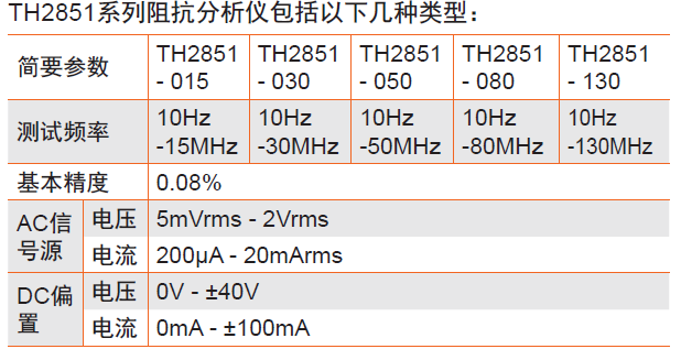 快速選型.png