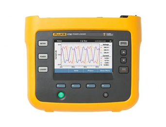 Fluke 1736 和 1738 三相電能質量記錄器儀